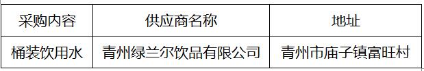 淄博市特殊教育中心桶裝飲用水采購(gòu)詢(xún)價(jià)成交公告